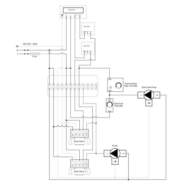 Joule Cyclone Thermal Store 1.0 - Joule